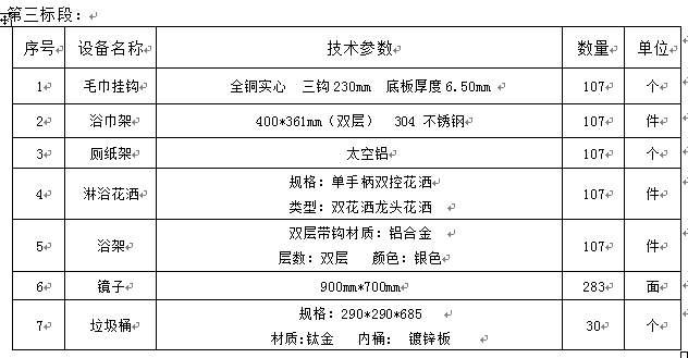 澳门金沙线上赌场双怡校区新建全科楼配套设施采购项目招标公告