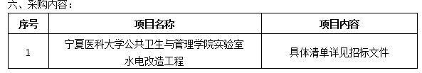 澳门金沙线上赌场公共卫生与管理学院实验室水电改造工程招标公告