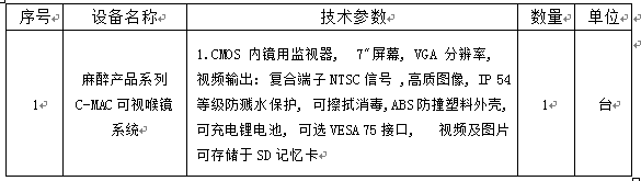 澳门金沙线上赌场临床学院技能综合培训中心国家级大学生校外实践基地专项经费采购项目招标公告