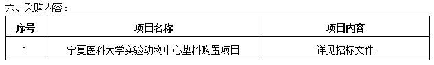 澳门金沙线上赌场实验动物中心垫料购置项目招标公告