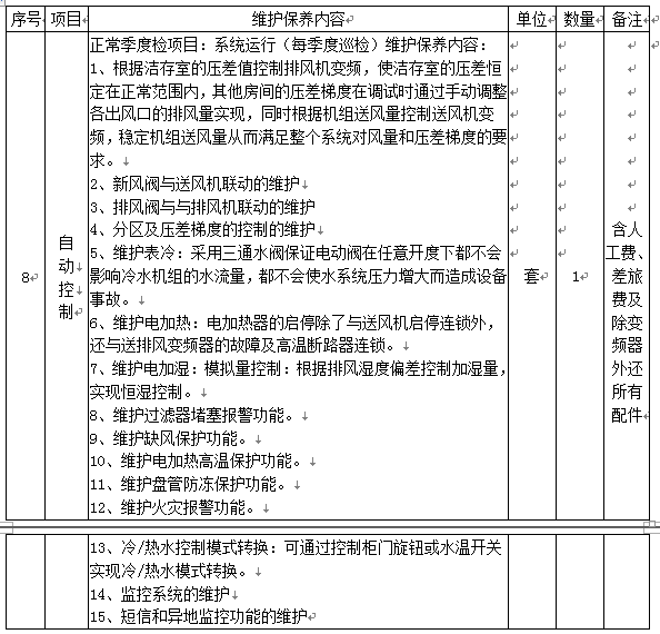 澳门金沙线上赌场实验动物中心设备维护保养项目变更公告