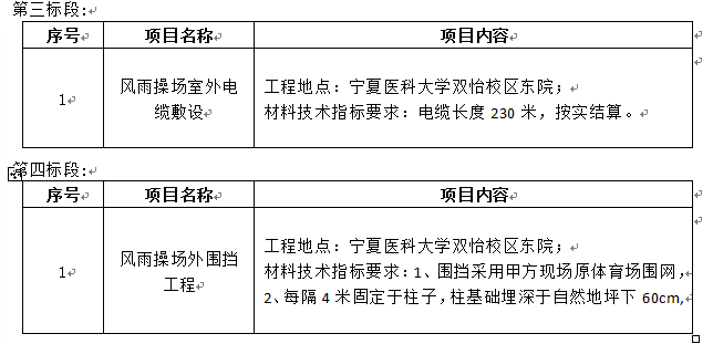 澳门金沙线上赌场双怡校区风雨操场给水管网工程项目招标公告