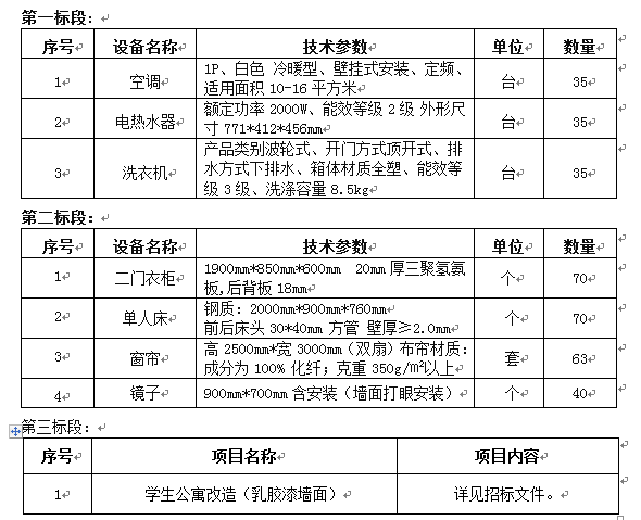 澳门金沙线上赌场双怡校区留学生宿舍配套设施采购及学生公寓改造项目招标公告