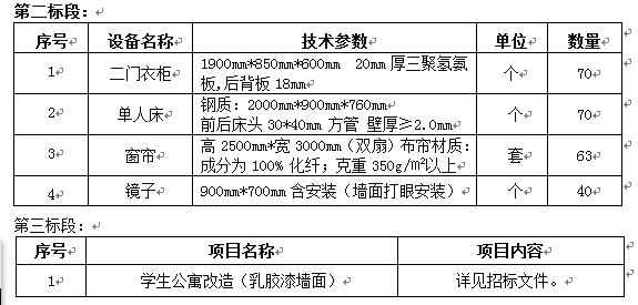澳门金沙线上赌场双怡校区留学生宿舍配套设施采购及学生 公寓改造项目二、三标段（二次）招标公告