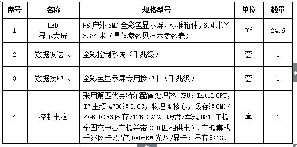 澳门金沙线上赌场继续教育学院电子屏安装项目 招标公告