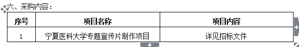 澳门金沙线上赌场专题宣传片制作项目 招标公告