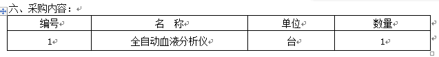 澳门金沙线上赌场实验室建设设备采购项目招标公告