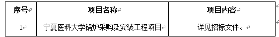 澳门金沙线上赌场锅炉采购及安装工程项目（二次） 招标公告
