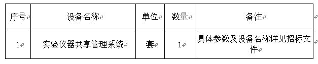 澳门金沙线上赌场2017年一流学科实验仪器共享管理系统采购项目招标公告