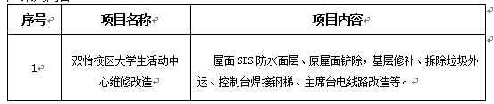 澳门金沙线上赌场双怡校区大学生活动中心维修改造项目招标公告