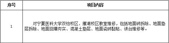 澳门金沙线上赌场双怡校区、雁湖校区教室维修项目招标公告
