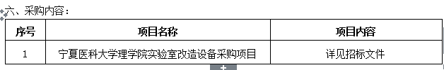 澳门金沙线上赌场理学院实验室改造设备采购项目招标公告
