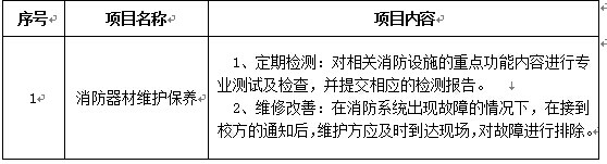 澳门金沙线上赌场消防器材维护保养项目招标公告