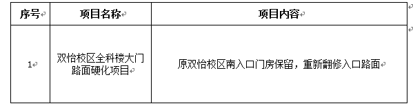 澳门金沙线上赌场双怡校区全科楼大门路面硬化项目招标公告