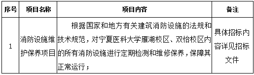 澳门金沙线上赌场消防设施维护保养项目招标公告