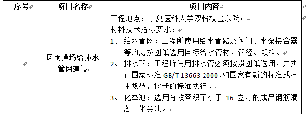 澳门金沙线上赌场双怡校区风雨操场给水管网工程项目招标公告