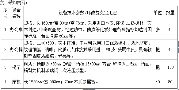 澳门金沙线上赌场办公家具采购项目招标公告