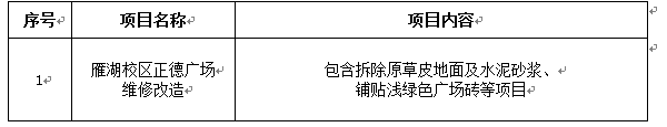 澳门金沙线上赌场雁湖校区正德广场维修改造项目