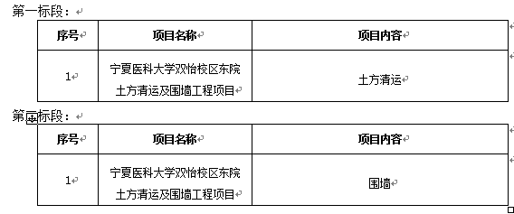 澳门金沙线上赌场双怡校区东院土方清运及围墙工程项目招标公告