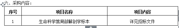 澳门金沙线上赌场人体生命科学馆局部解剖学标本采购项目招标公告