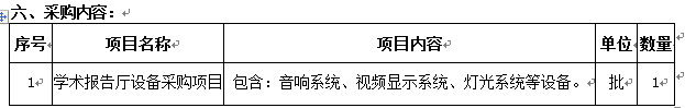 澳门金沙线上赌场学术报告厅设备采购项目 招标公告