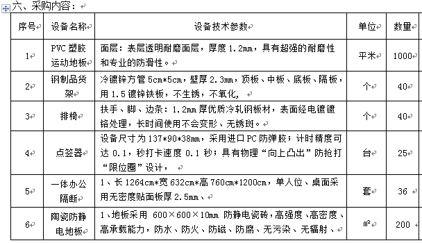 澳门金沙线上赌场2015年体育维持费结余资金体育器材购置项目 招标公告