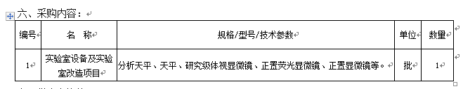 澳门金沙线上赌场实验室设备及实验室改造项目招标公告