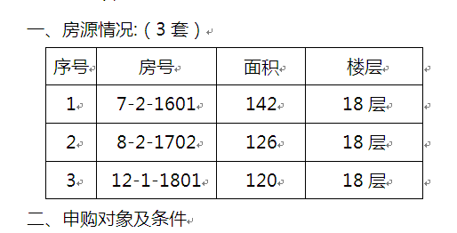 澳门金沙线上赌场2015年教职工申购区直统建房的补充公告