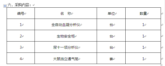 澳门金沙线上赌场协同创新中心设备采购项目招标公告