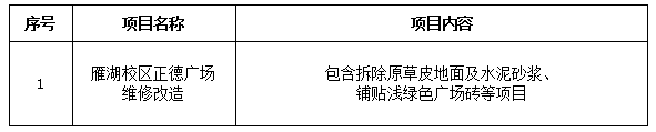 澳门金沙线上赌场雁湖校区正德广场维修改造项目二次招标公告