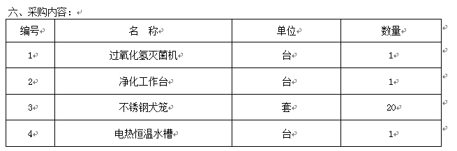 澳门金沙线上赌场教学示范中心平台建设项目招标公告