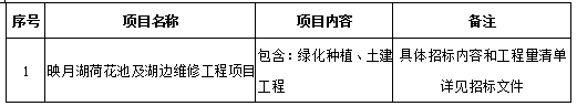 澳门金沙线上赌场映月湖荷花池及湖边维修工程项目招标公告