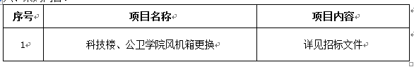 澳门金沙线上赌场科技楼、公卫学院风机箱更换项目二次招标公告